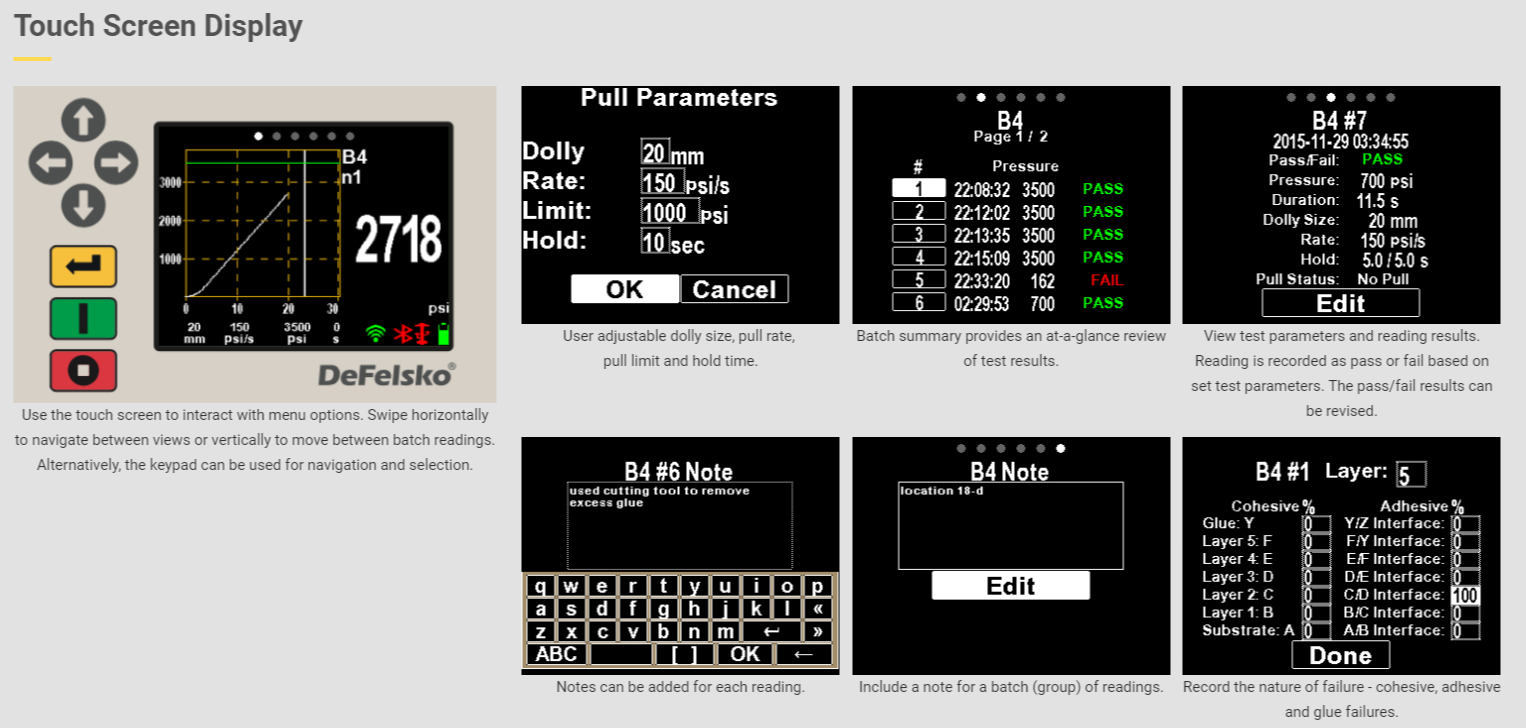 positector at